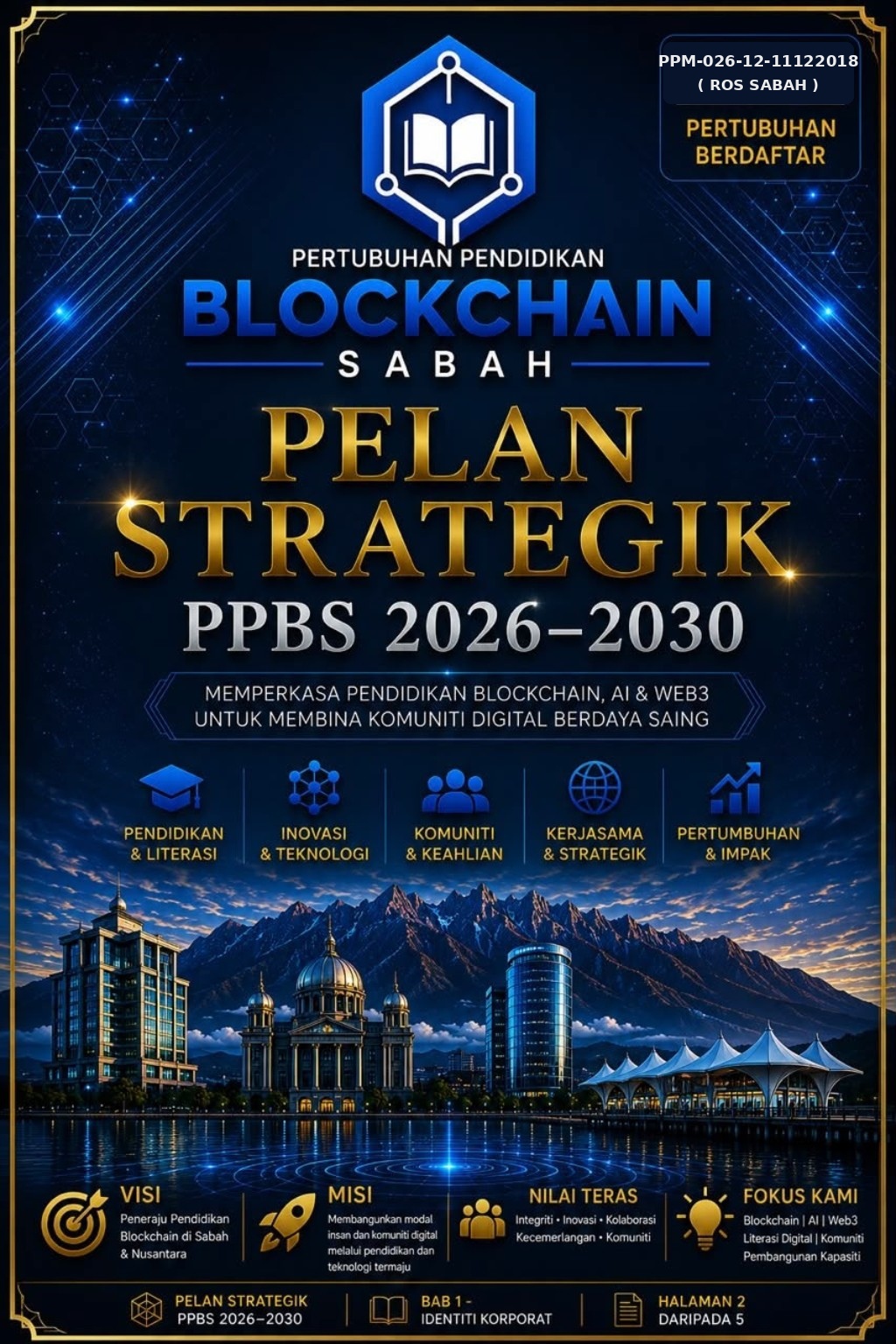 Pelan Strategik PPBS 2026-2030